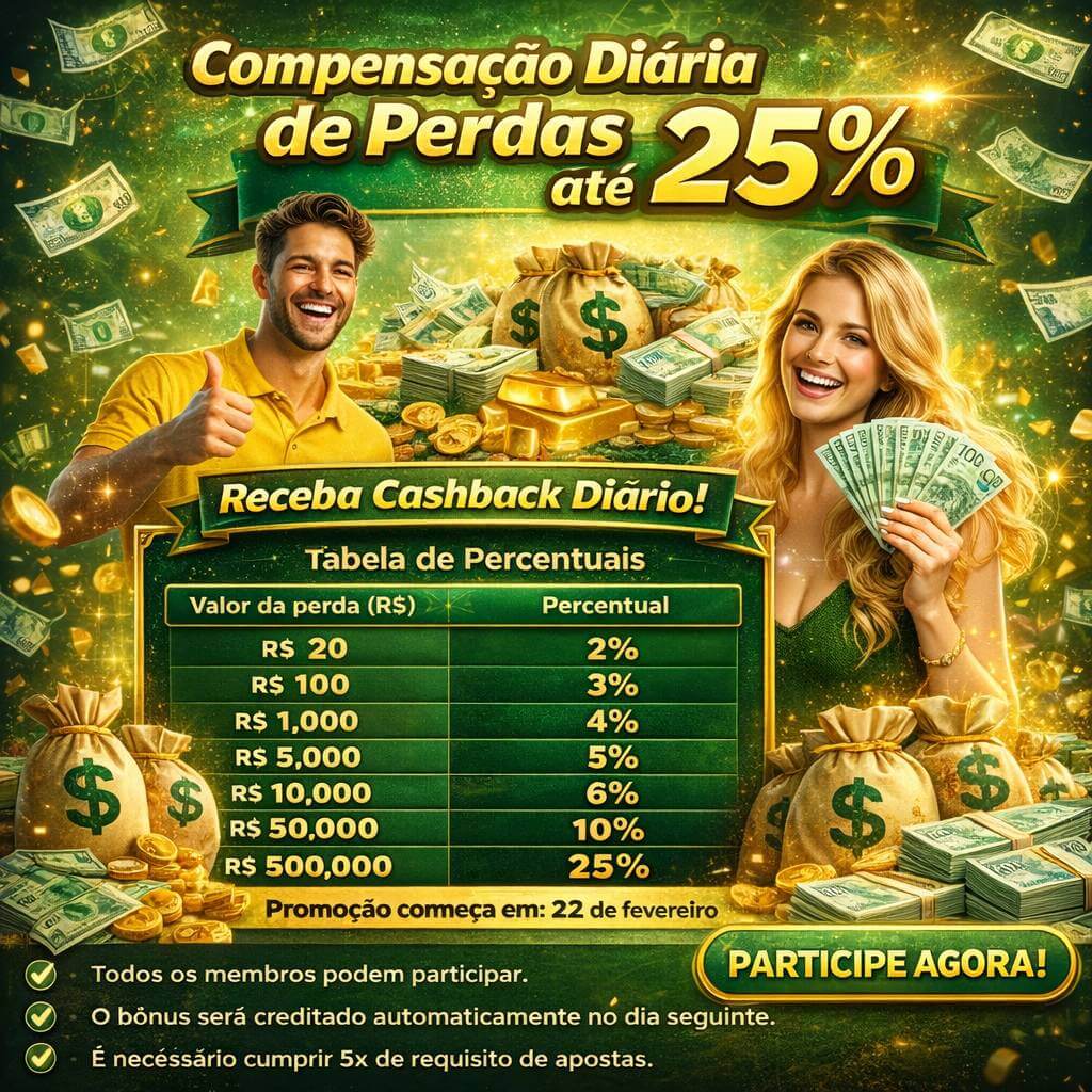 Cadastro ppplwin